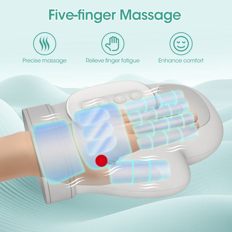 HandRelief™ Handmassagegerät mit Wärme und Kompression