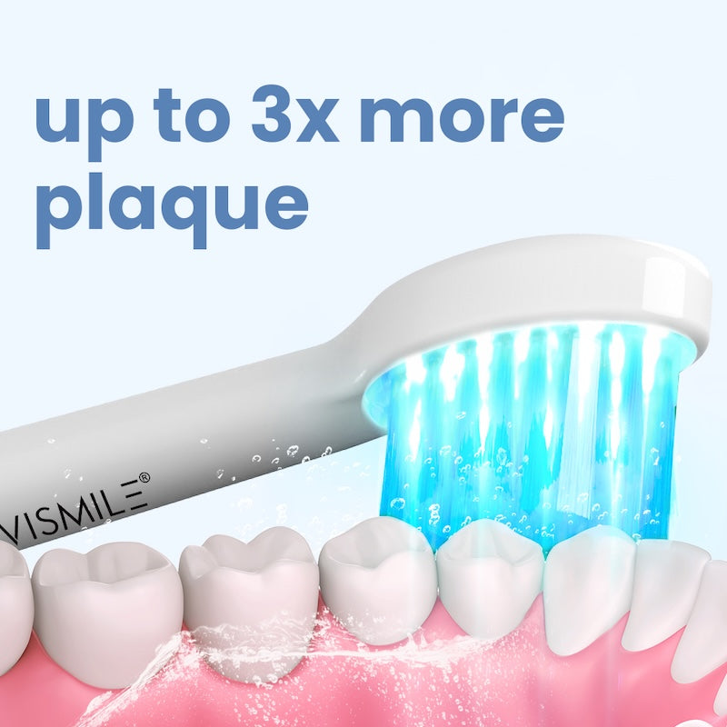 Lumora™ – LED-Schallzahnbürste