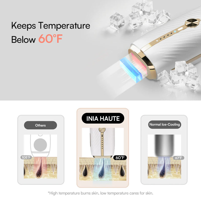 Nuvio IPL-Haarentfernungsgerät