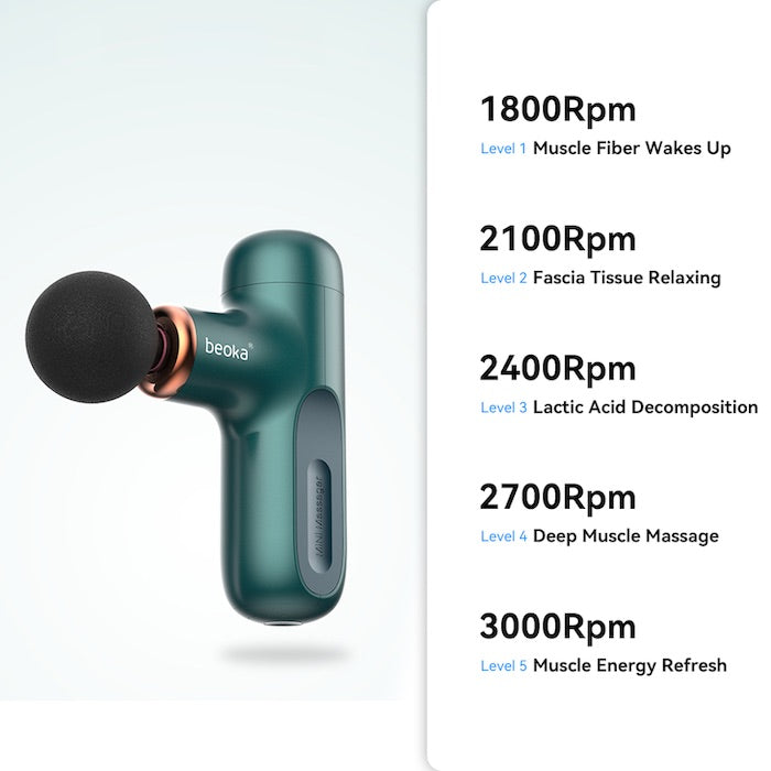 PulsePro™ Mini-Massagepistole